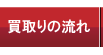 買取の流れ